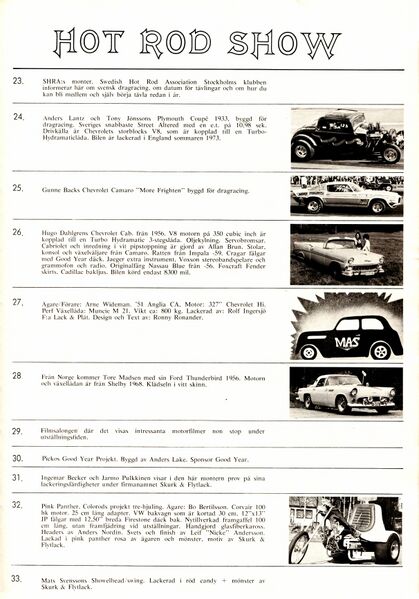 File:HRS-1974-Program (7).jpeg