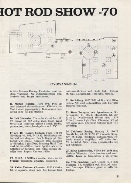 File:HRS1970-Program (15).jpg