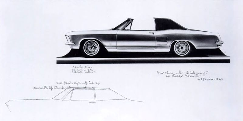 File:George-barris-1963-buick-villa-riviera57.jpg